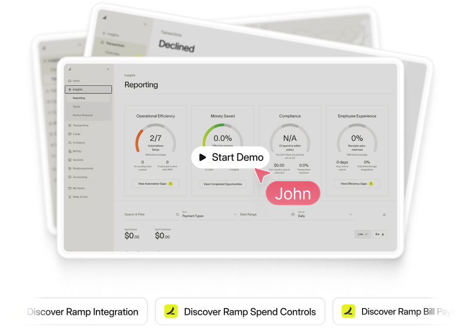Stacked interactive product demo previews with a Start Demo button