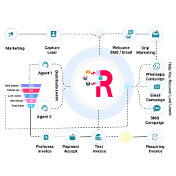 RETAINUSER CRM logo