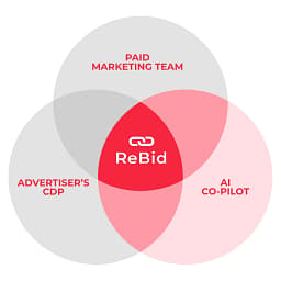 ReBid ADP logo