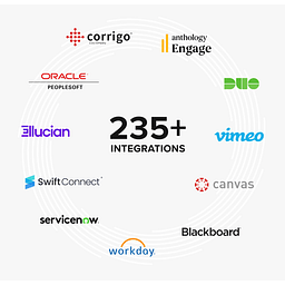 Modo Workplace logo