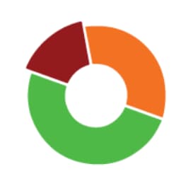 Bilbeo logo