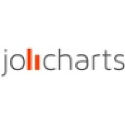Jolicharts logo