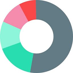 ProfitBoard logo