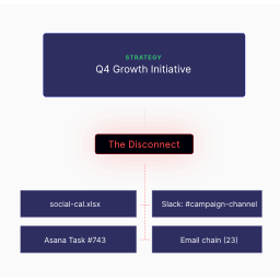 Amazon Linux 2 with support by Atomized logo