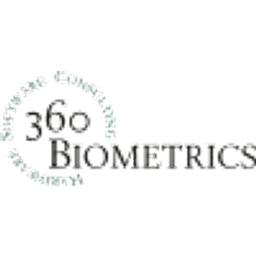 PersonID logo