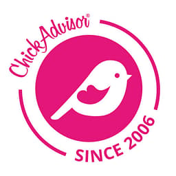 Product Review Club logo