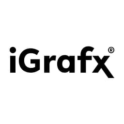 iGrafx GDPR Suite logo