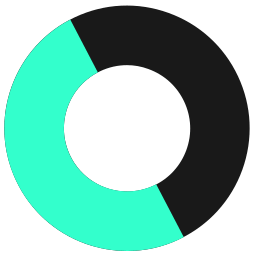 Percepto logo