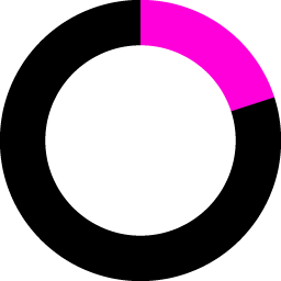 GoSimplo logo